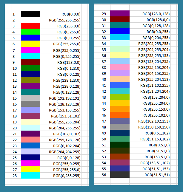 RG B color codes